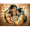 Die Familie